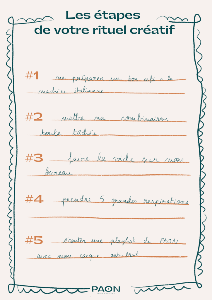 Rituel de créativité