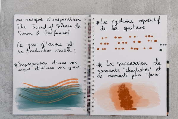 Trouver l'inspiration