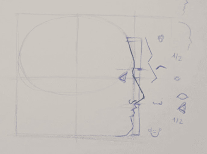 Visage de profil avec des repères