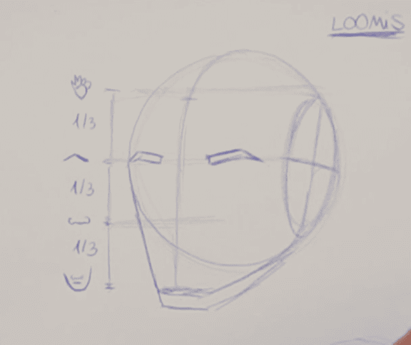 Visage de trois-quarts avec des repères